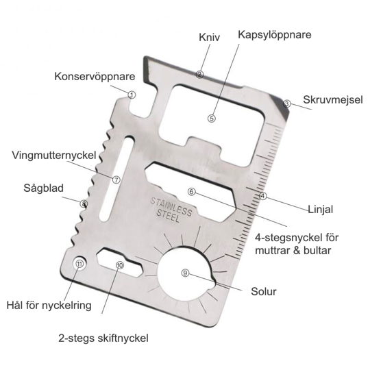 Survival Card Multiverktyg som får plats i kreditkortsfickan